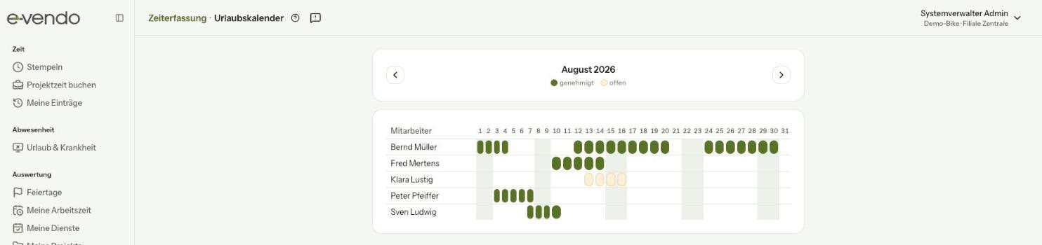 Urlaubskalender: Monatsraster mit genehmigten und offenen Urlauben des Teams